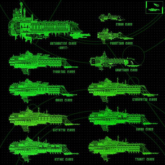 Naves de linea imperiales en BFG