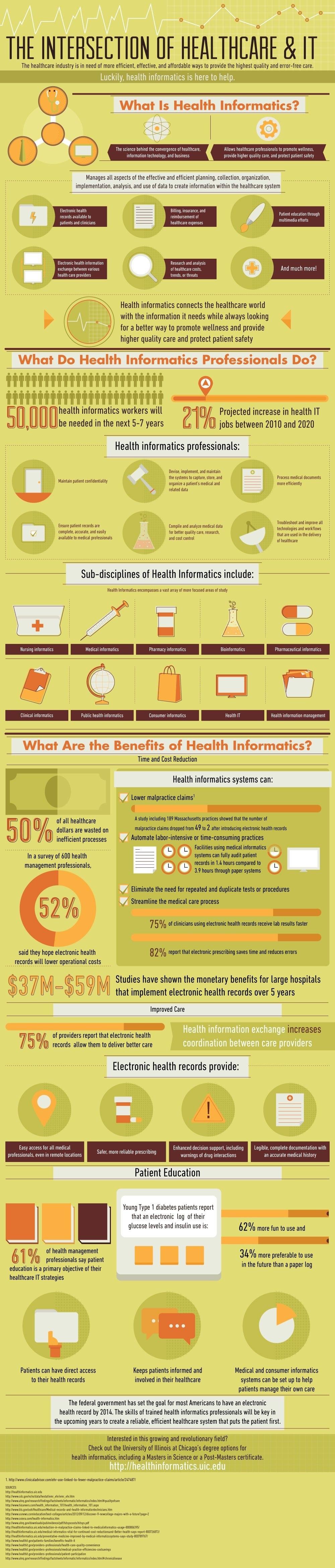 ¿Cómo beneficia la tecnología a la salud? #Infografía #Tecnología #Salud