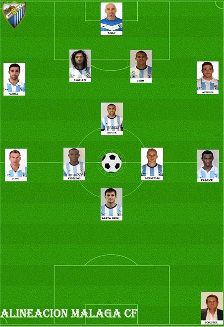 MALAGA CF  vs  FC BARCELONA