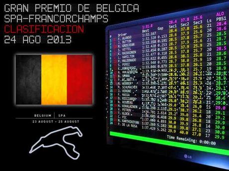 GP de Bélgica, Clasificación - Temporada 2013