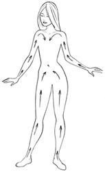 Cuidado Natural de la Piel: Desintoxícate (II)
