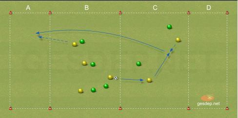 POSESIÓN CON CAMBIOS DE ORIENTACIÓN A ZONA ALEJADA