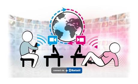 Klic Klic, una nueva manera 3.0 de conocer el placer klic-klic