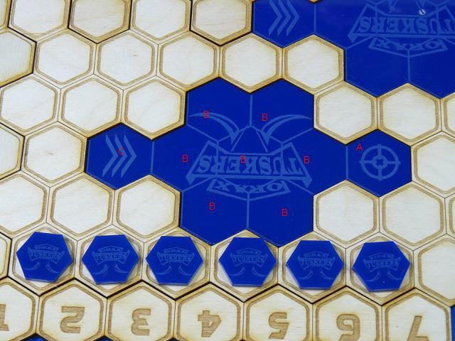 Partes del tablero de Dreadball