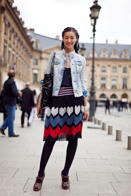 Liu Wen, la modelo china mejor pagada