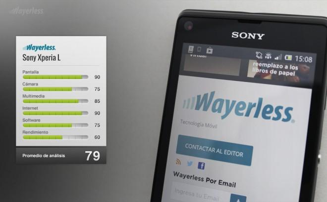 TablaDatosAnalisis_Wayerless_SonyXperiaL