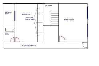 Ayudarme a distribuir la casa