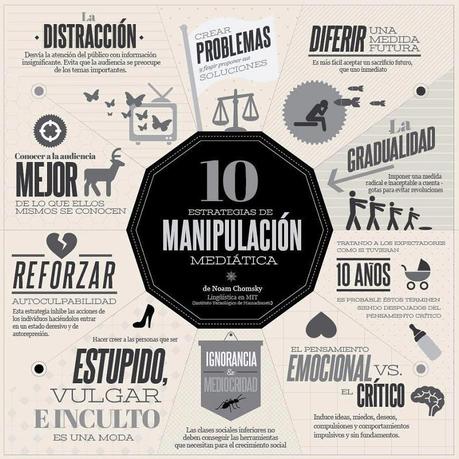 Como la Vida misma: Las 10 estrategias básicas de manipulación mediática