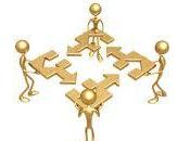 pasos iniciales para desarrollar equipos trabajo