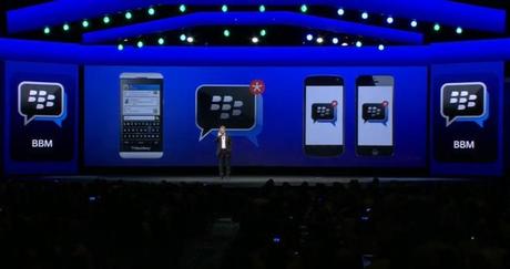 BlackBerry podría separar BBM del resto de la compañía