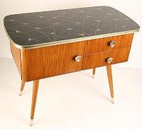 LA SUPREMACÍA DEL RETRO