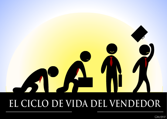 Nociones sobre Management: Si lo sé, no vendo