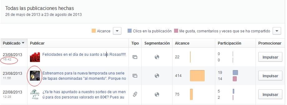 Descubre las nuevas Estadisticas de Facebook, las mejoras que nos traen.