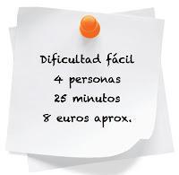 Receta au pair: Ensalada de bacon, nueces y queso de cabra