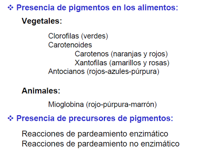 Propiedades organo... ¿qué? (II): El color de los alimentos