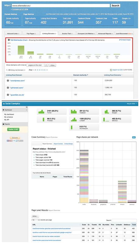 Análisis Internacional de Enlace