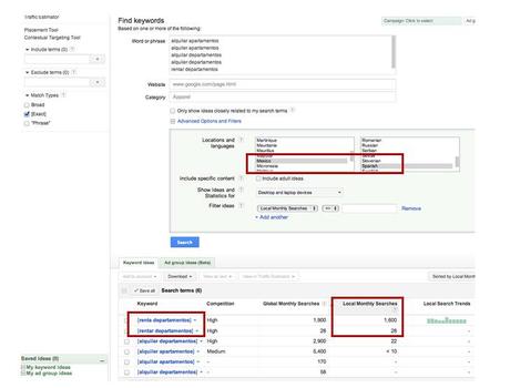 Departamentos Rentar / Alquilar Apartamentos investigación de palabras clave