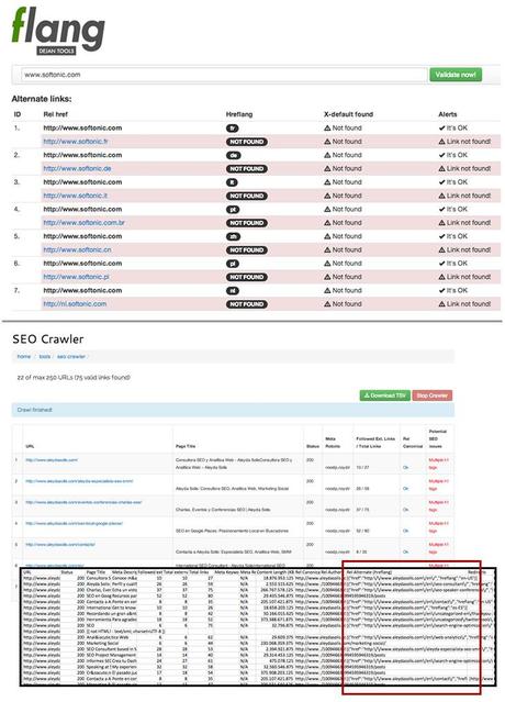 Herramientas hreflang