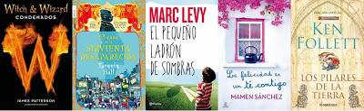 Nuestro Top 5 | Libros que sus portadas te recuerden a los elementos.
