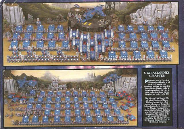 Una aproximación a los 10000