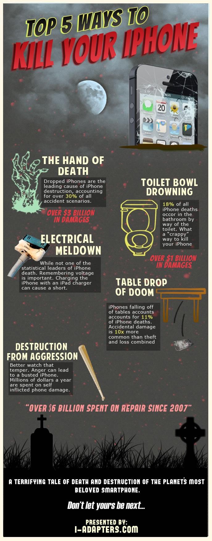 5 formas de acabar con tu iPhone #Infografía #Apple #Smartphone
