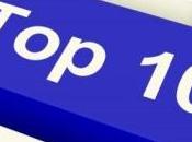 Semana: bases para smartphones cómo usan jóvenes adultos