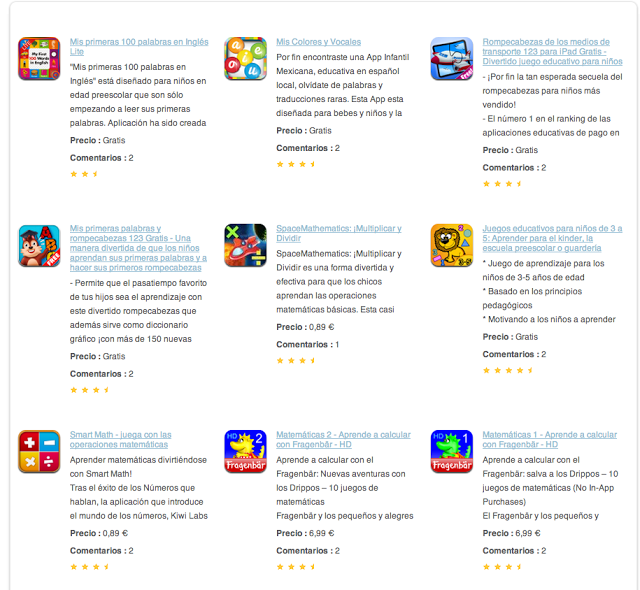 EduApps: 3155 apps educativas catalogadas