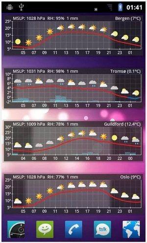 aix-weather-widget