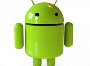 mejores Widgets gratis útiles para Android 2013