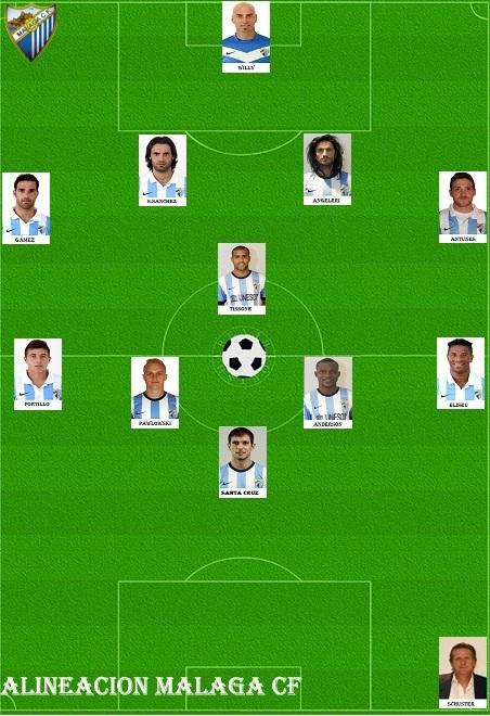 SEVILLA FC  vs   MALAGA CF