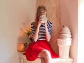 Blogger Addiction