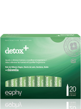 SUPER sorteo Nutricosmética EOPHY: 2 ganadoras! SUPER sorteo Nutricosmética EOPHY: 2 ganadoras!