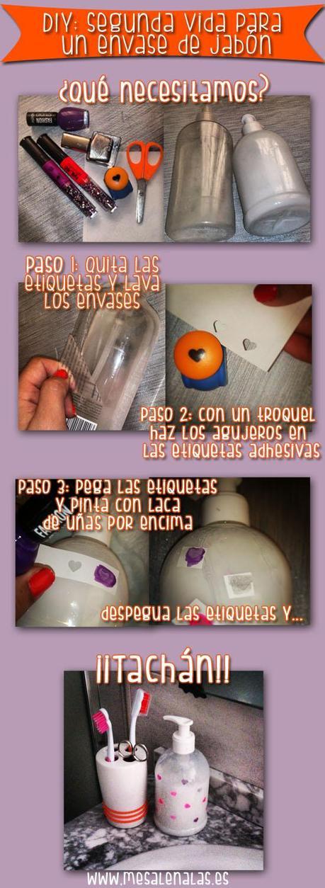 DIY: Segundas vidas para los envases de jabón DIY: Segundas vidas para los envases de jabón