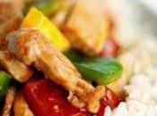 Gastronomía asiática, cocinas China