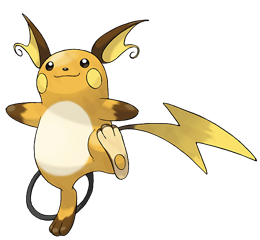 #Reto# ~Poke-Makeup~ Tipo: Eléctrico - #26 Raichu