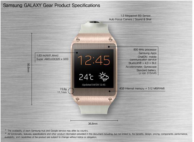 samsung-galaxy-gear-specifications