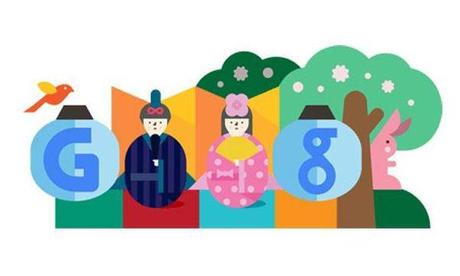 ¿Crees que lo sabes todo de Google?
