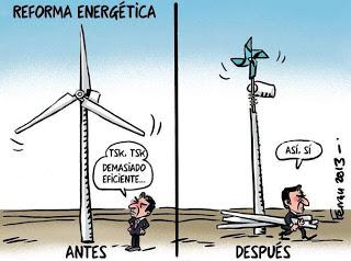 El negocio de la Energía Tradicional vs Las energías limpias