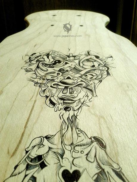 Reskate - We are all in! - Proceso
