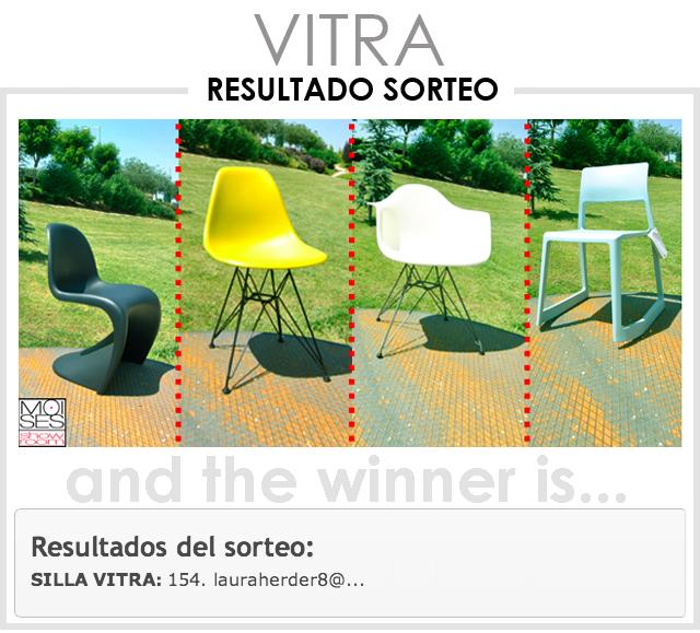 Resultado Sorteo Silla Vitra