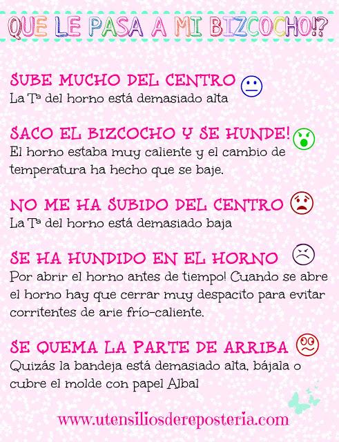 Todos los secretos para conseguir un bizcocho 10