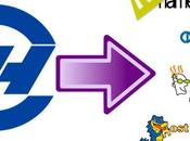 Desbloquear dominio código autorización para transferir