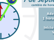 Este sábado inicio horario verano chile