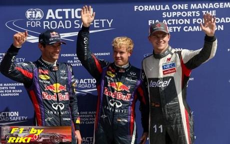 RESUMEN DE LA POLE POSITION AL GP DE ITALIA 2013