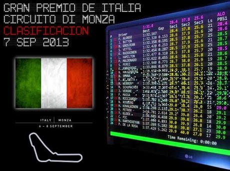 GP de Italia: Clasificación - Temporada 2013