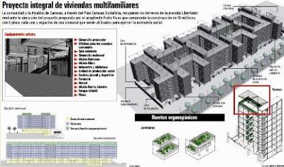 EL RECREO Gobierno nacional hace entrega de nuevas viviendas en Santa Rosa