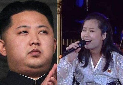 Kim Jong ejecuta a su ex novia