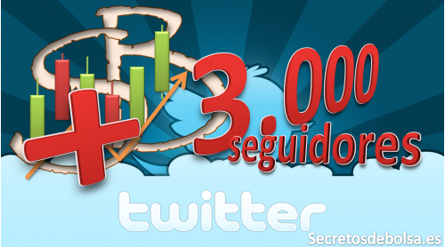 twitter3000followers