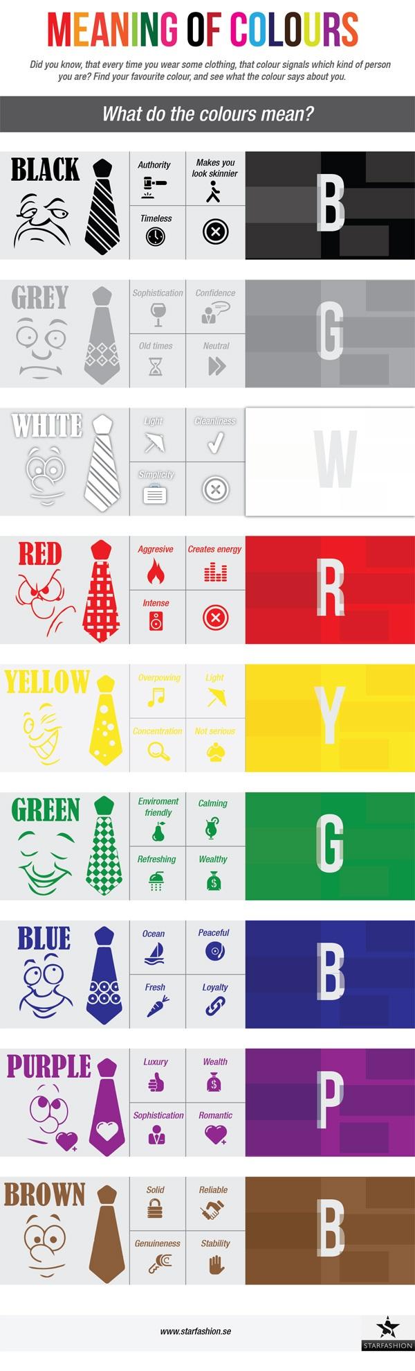 Significado de los colores #Infografía #Colores