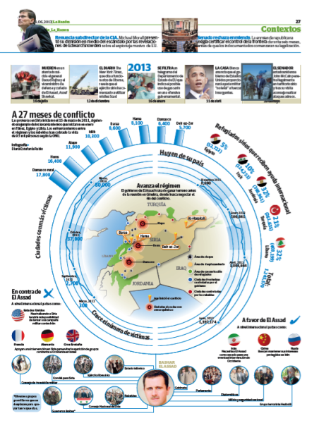 Nuevo curso: retos y desafíos